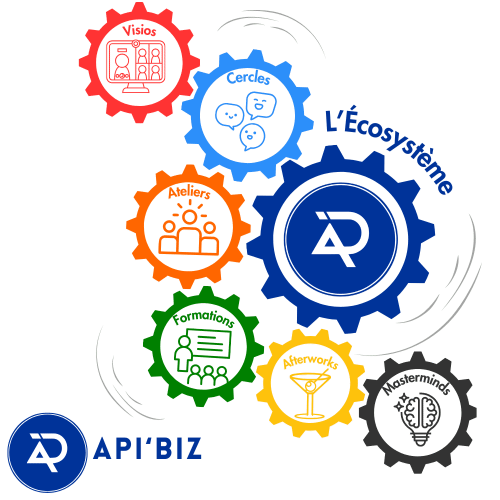 Apibiz : un écosystème et un réseau d'entreprises vertueux